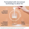 "Polvo de monohidrato de creatina para mujeres y hombres: apoya fuerza muscular, ejercicio y salud cerebral - Creatina pura micronizada sin sabor de Designs for Health, 5g por porción (90 porciones)"